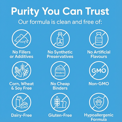 Dogly Premium Liquid Collagen [FREE TODAY]